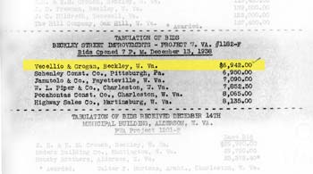 It all started in 1938 with Vecellio & Grogan’s first project, a street paving contract valued at $6,942.00, putting the company on the road to success.